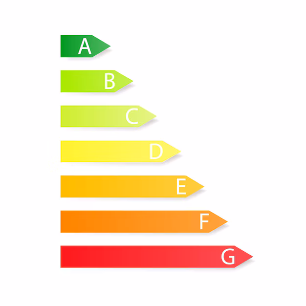 Servicios de eficiencia energética